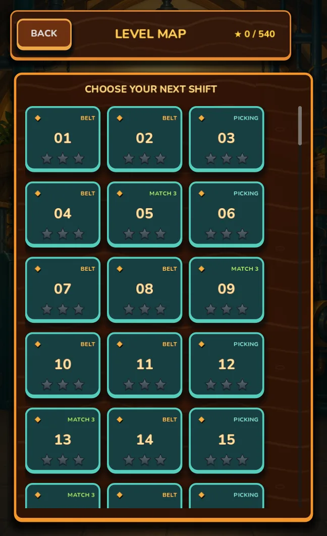 Level map